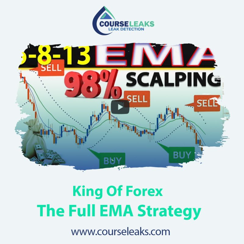 The Full EMA Strategy
