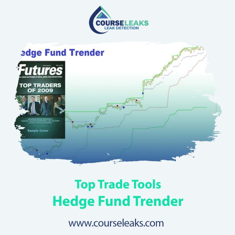 Hedge Fund Trender